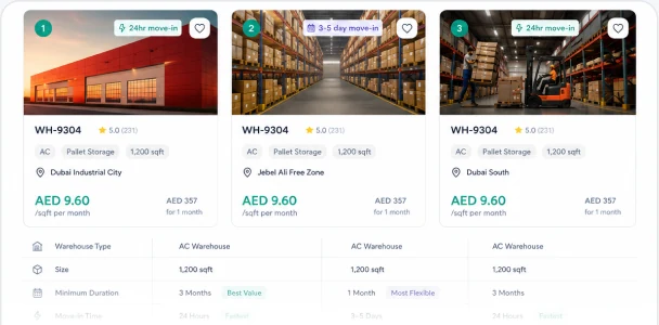 Step 1: Search and compare
