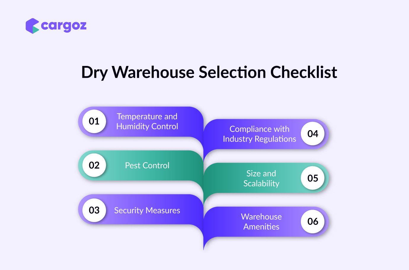 Key features of a dry warehouse for safe storage